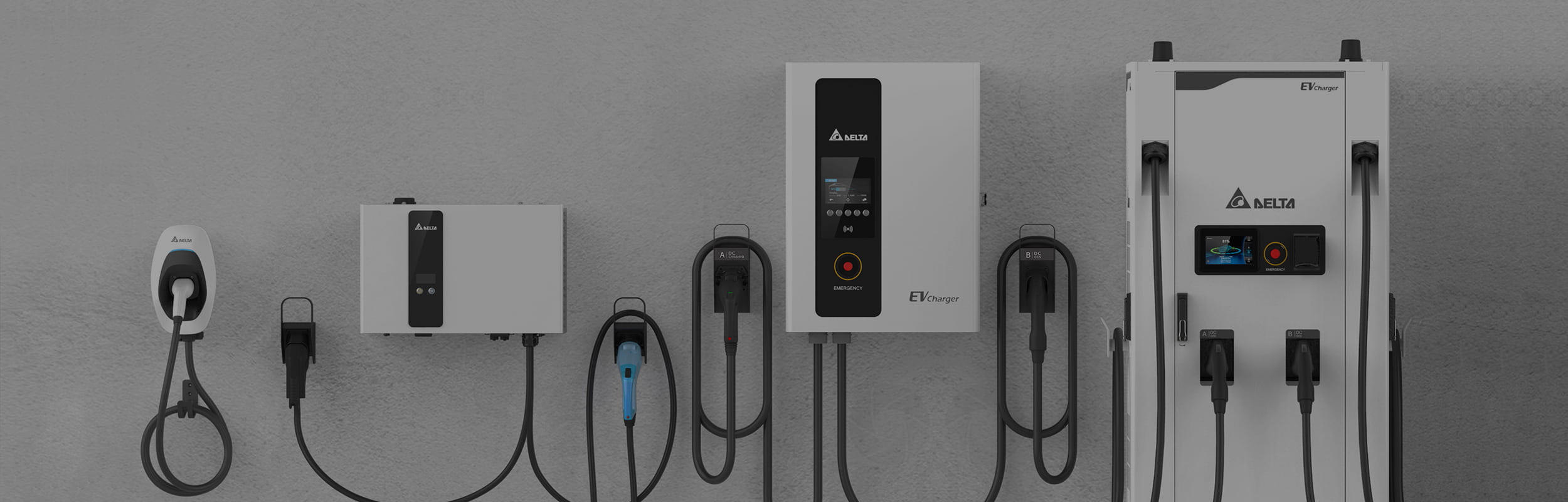 Electric Vehicle Charger Page Hero Image